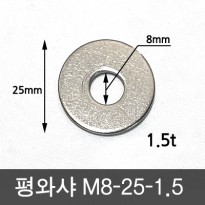 스텐 평와샤 M08